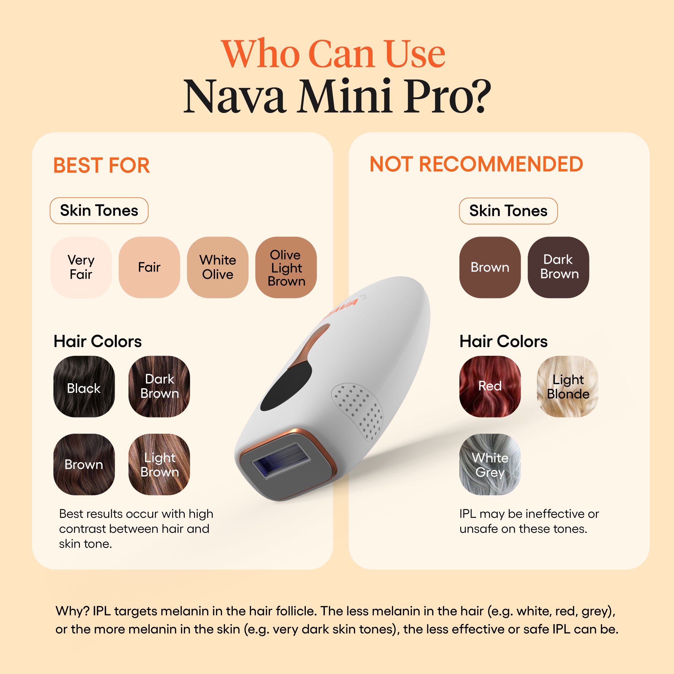 Nava Mini Pro