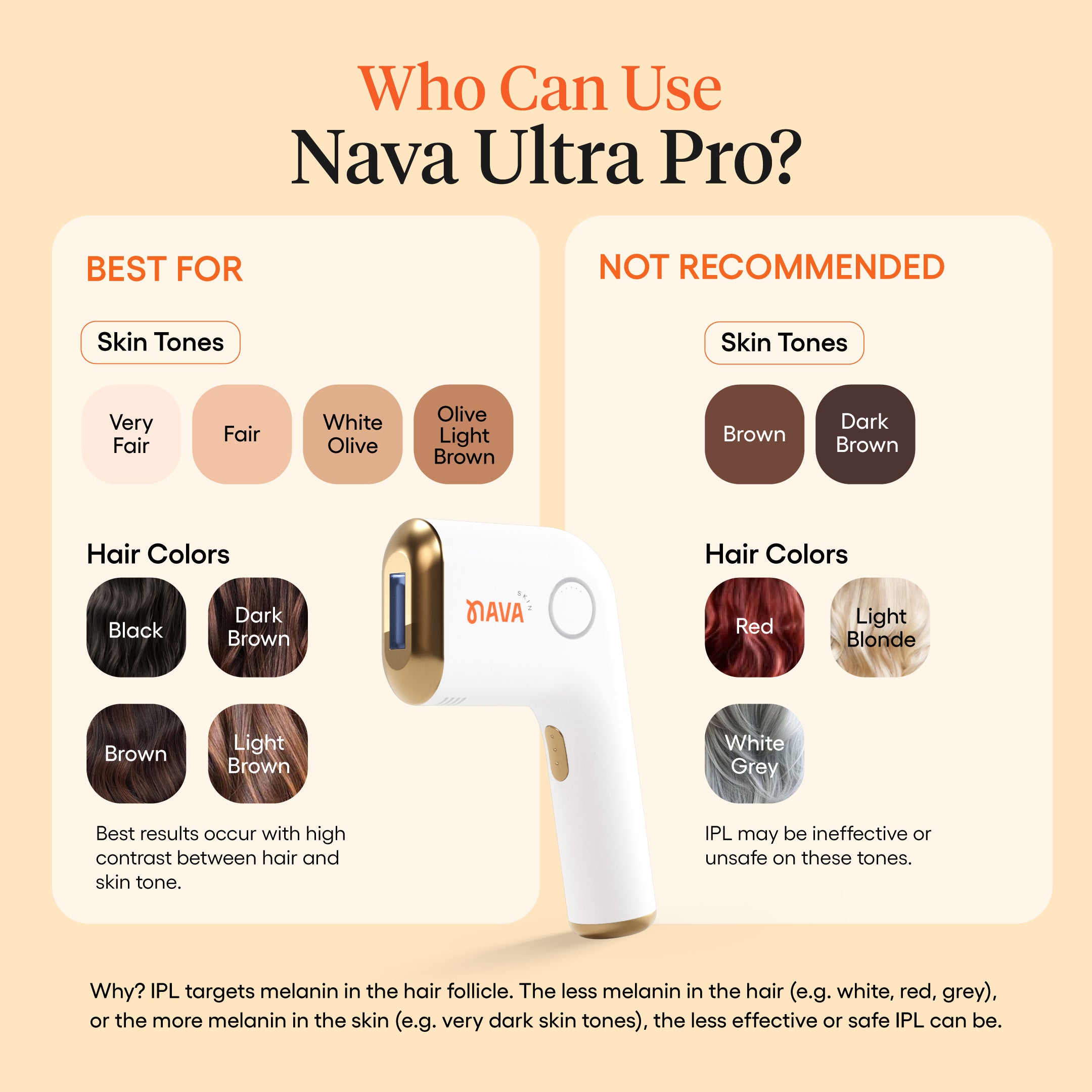 Nava Ultra Pro